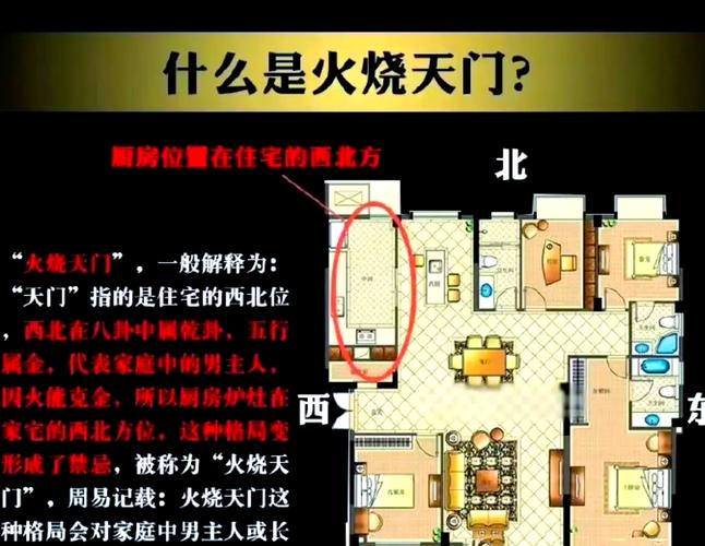 楼房起火会对住宅风水产生怎样的影响？