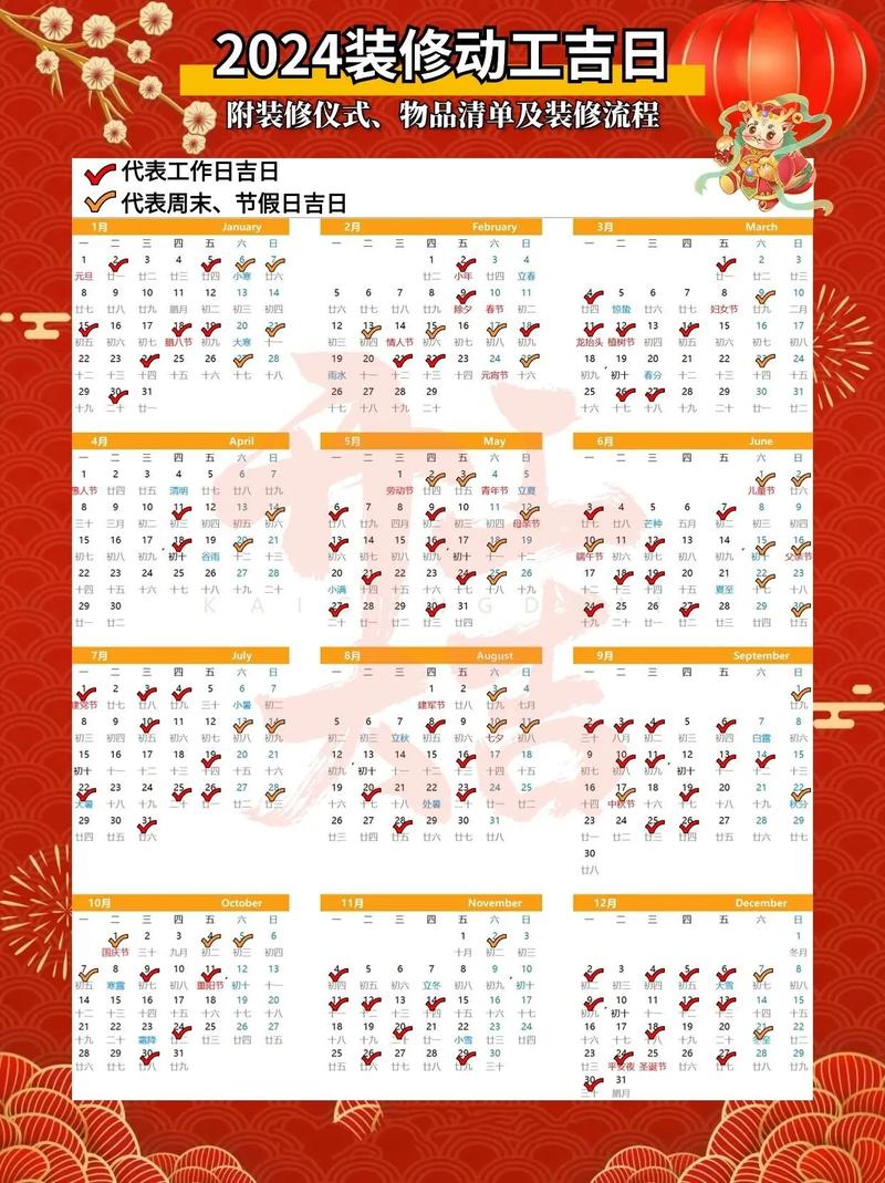 2026年5月7日装修黄道吉日这个日子适合装潢吗？