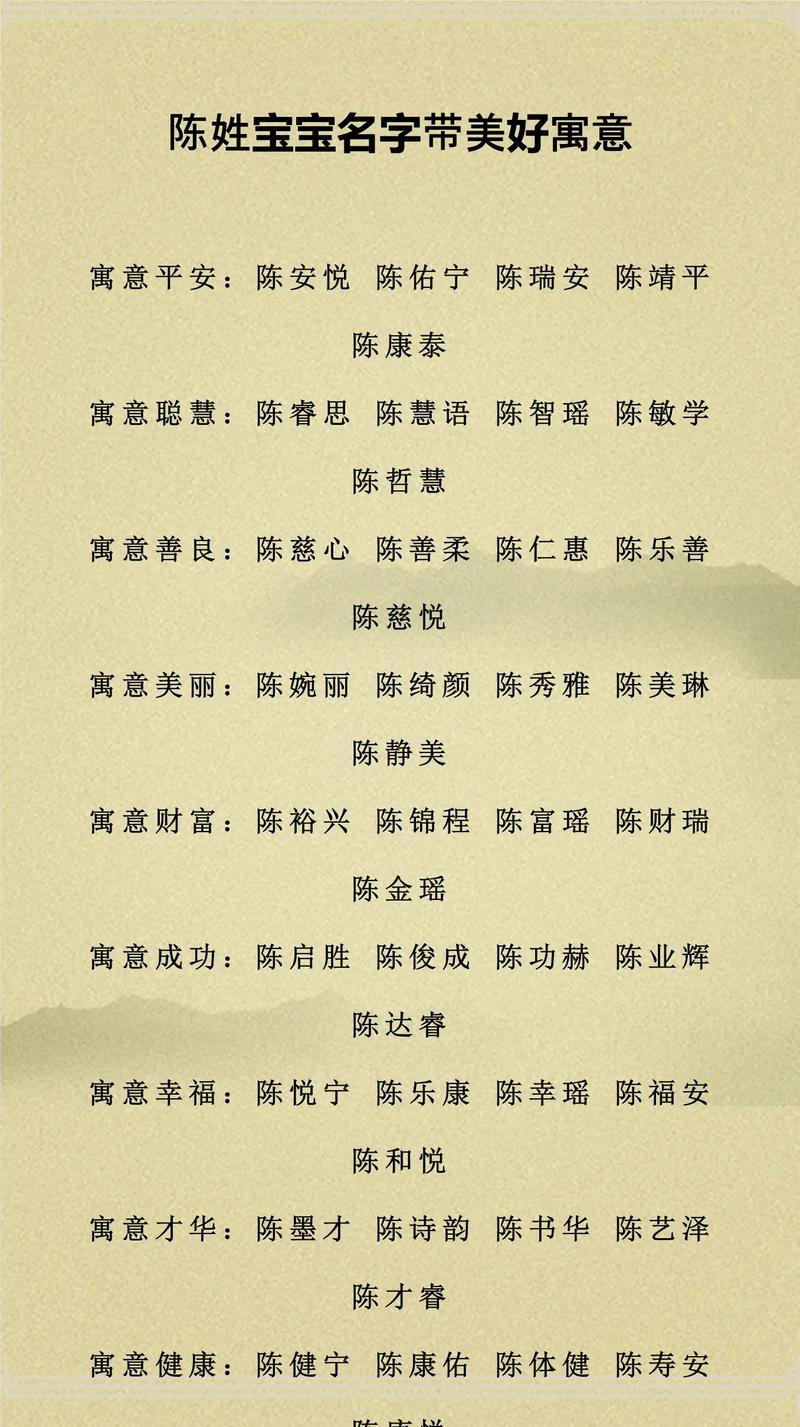 陈姓女宝宝取一个既冷门又独特的名字，有没有什么好主意呢？
