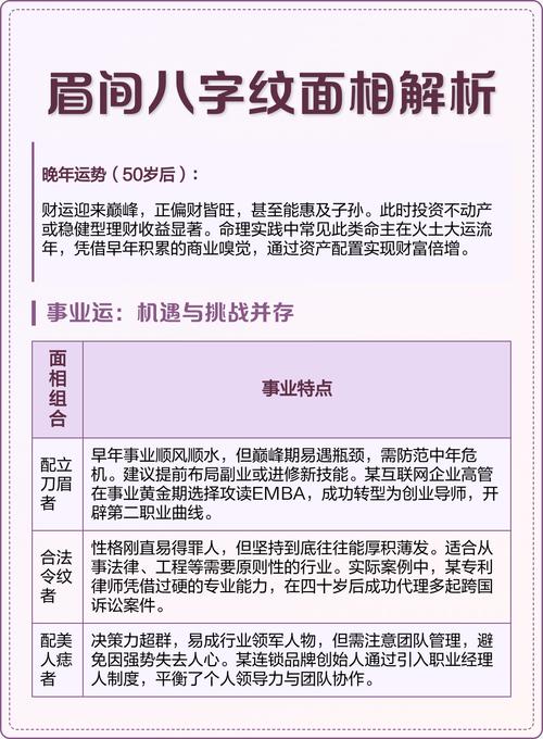 眉头有八字纹是什么原因造成的，有什么含义或象征？