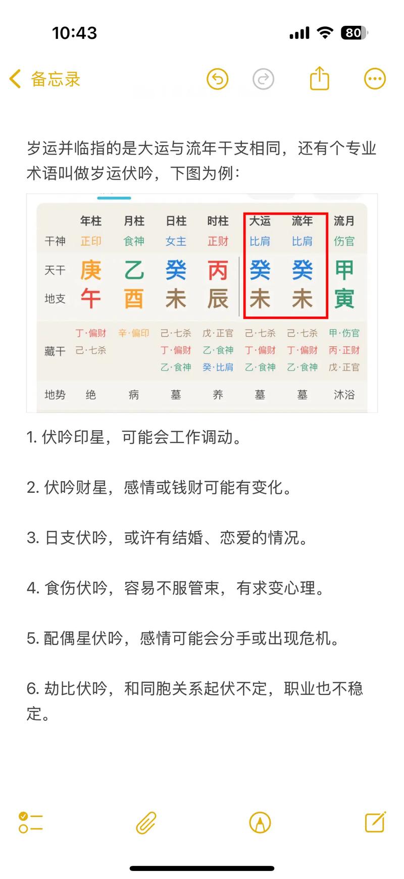 我的八字大运伏吟是什么意思？能否详细解释一下？