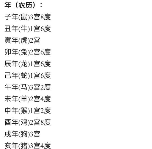 结婚后财运会变差的女性命格叫什么？