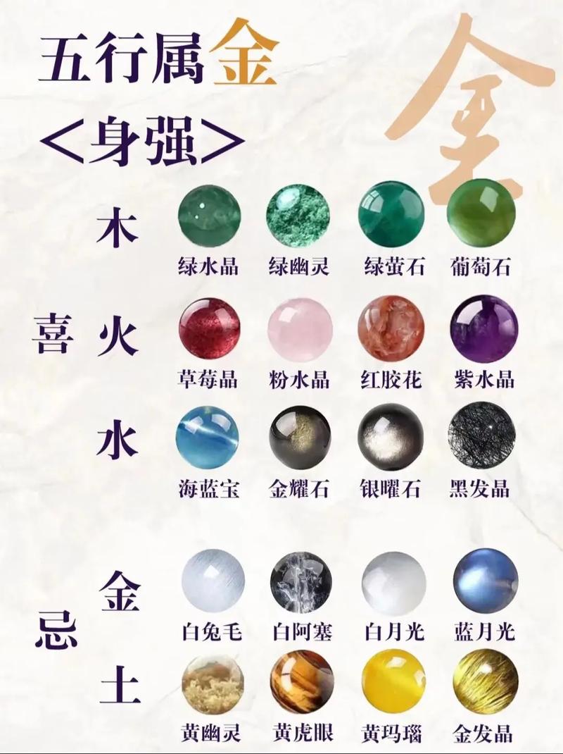 五行属水适合女孩的金饰品有哪些推荐？