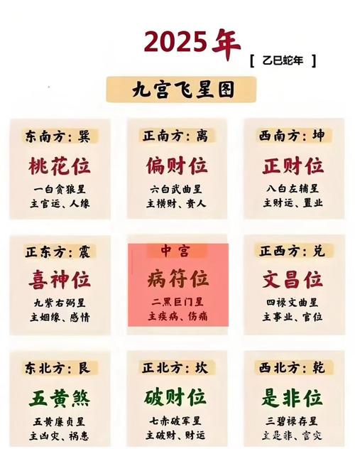 农历初九出生的人究竟属于哪个生肖命格呢？