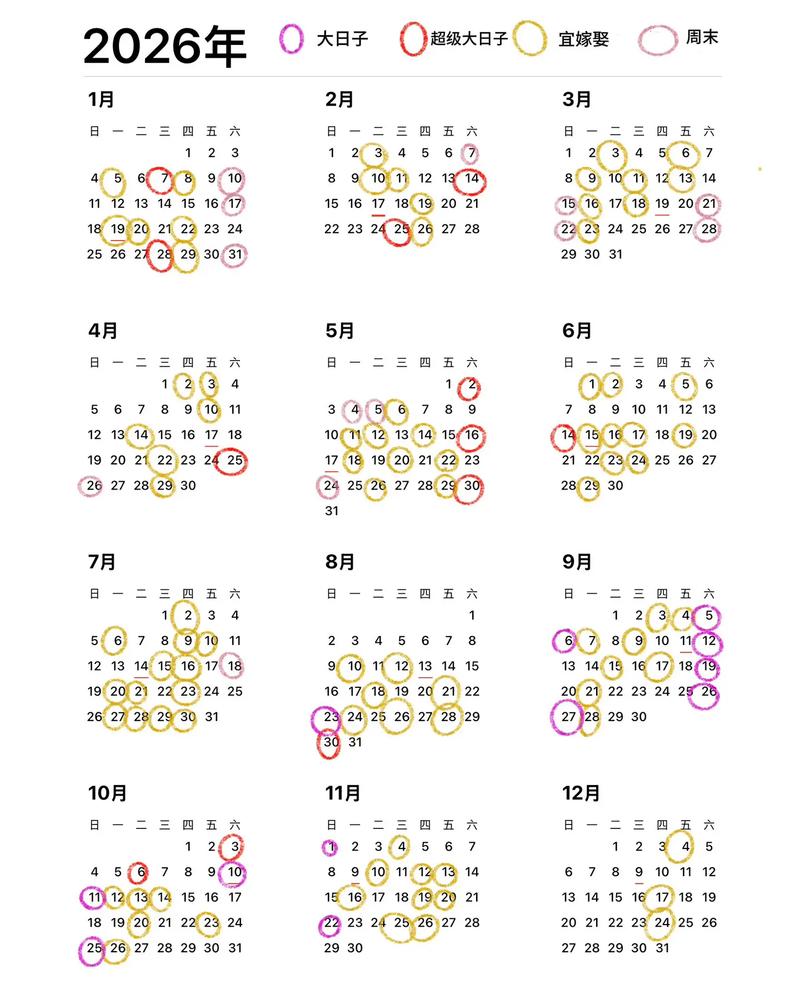 2026年7月29日作为结婚吉日当天举办婚礼是否适宜？