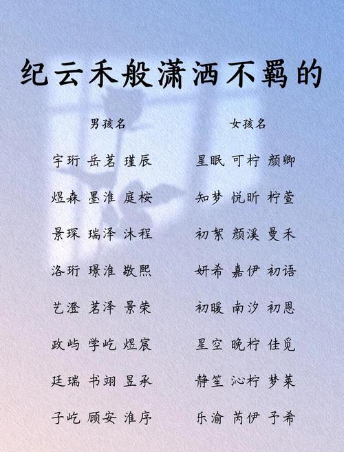 纪姓男宝宝名字中，有没有既优美又大方的名字推荐呢？
