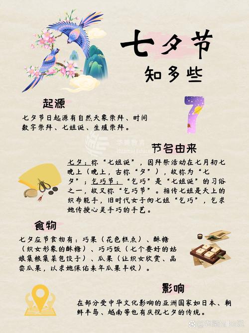 牛郎织女命是什么命？农历七月七日牛郎织女会面是哪一天？
