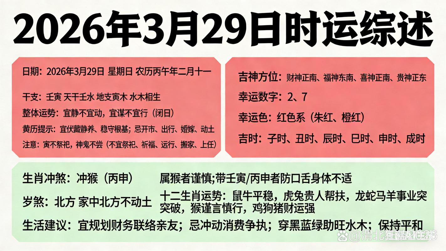 2026年3月29日农历二月十一，这天是投资黄道吉日吗？