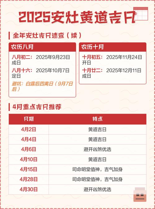 2025年12月5日这天适合安灶吗？是黄道吉日吗？