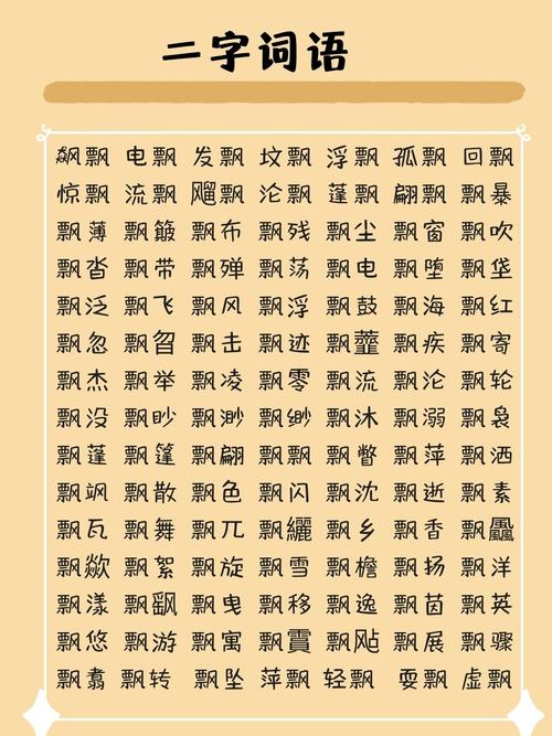 飘字取名寓意女孩，有哪些美好的象征和含义？