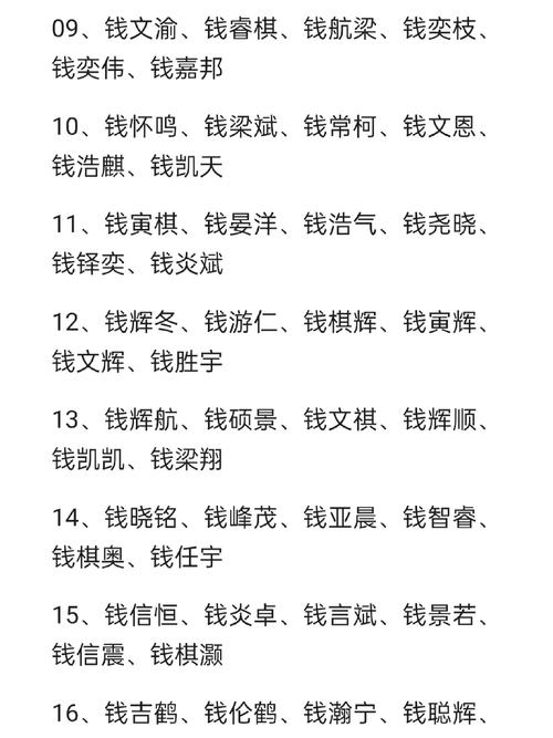 钱姓大气文雅的男宝宝名字有哪些推荐？