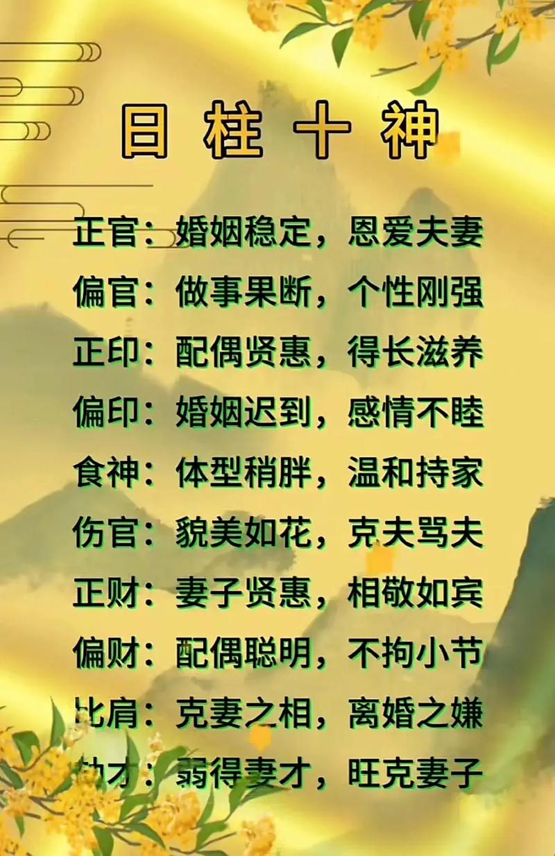 男人结婚时风水对婚姻运势有影响吗？