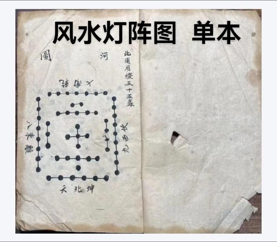 风水轮和风水灯可依关闭吗？哪种情况下需要关掉它们？