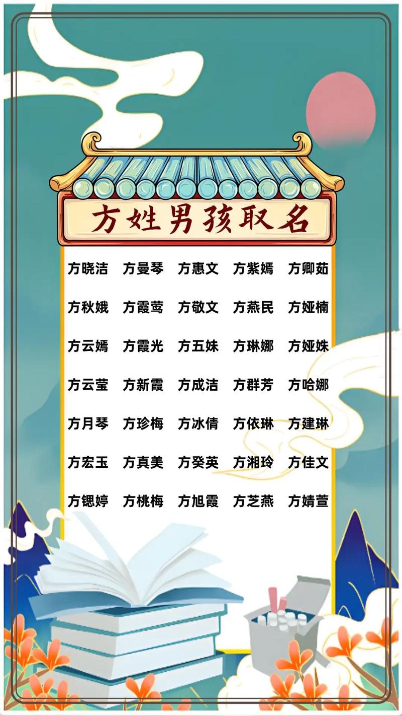 方姓男宝宝名字吉利吗？有没有更好的建议呢？
