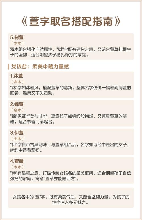 萱字五行属木，萱字女孩最佳组合名字为：萱字女孩五行属木，取名的最佳组合有哪些？