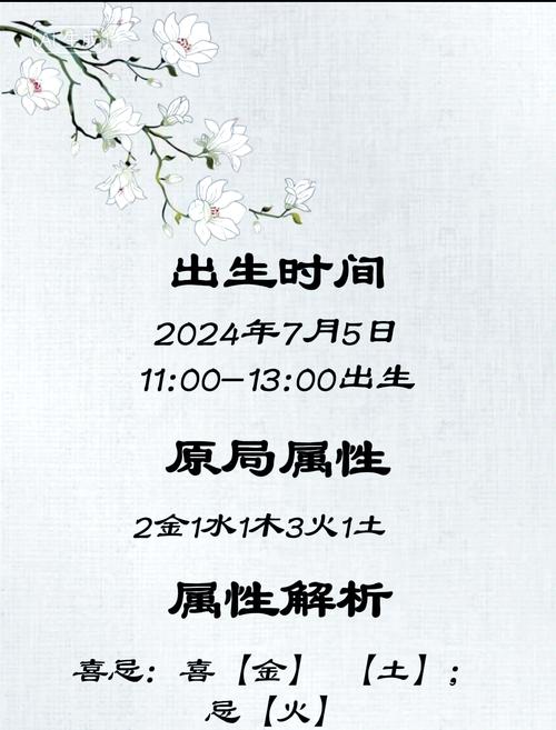 缪姓女宝宝起名时如何结合五行和风水特点，赋予智慧才气？