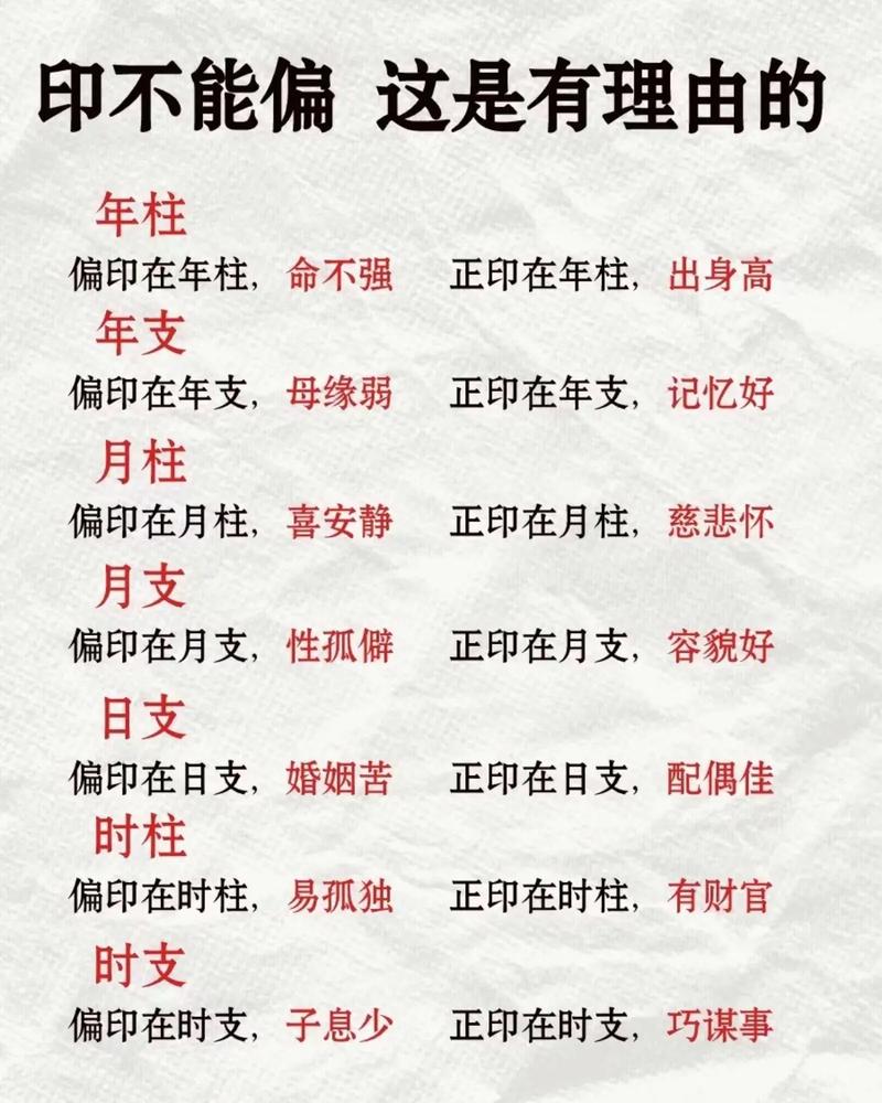 八字没正印的男性婚姻运势如何？有没有改善的方法？