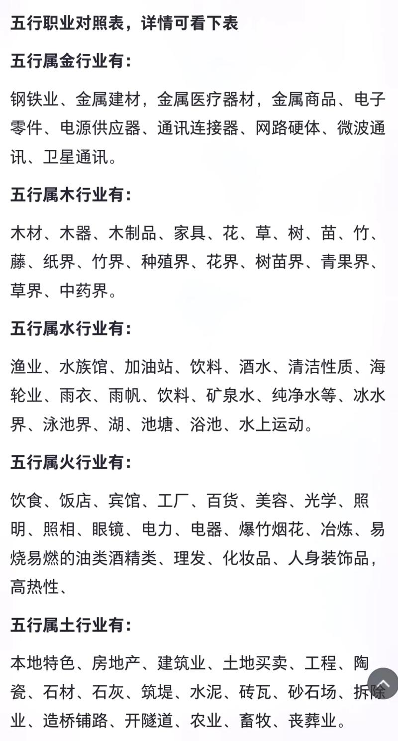 剑锋金命的人适合哪些职业？剑锋金属性是弱金还是强金？