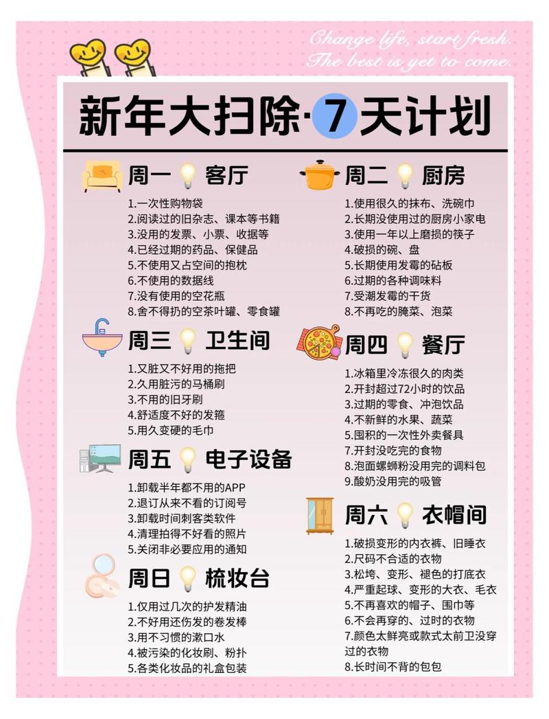 2026年3月25日这天适合进行大扫除吗？
