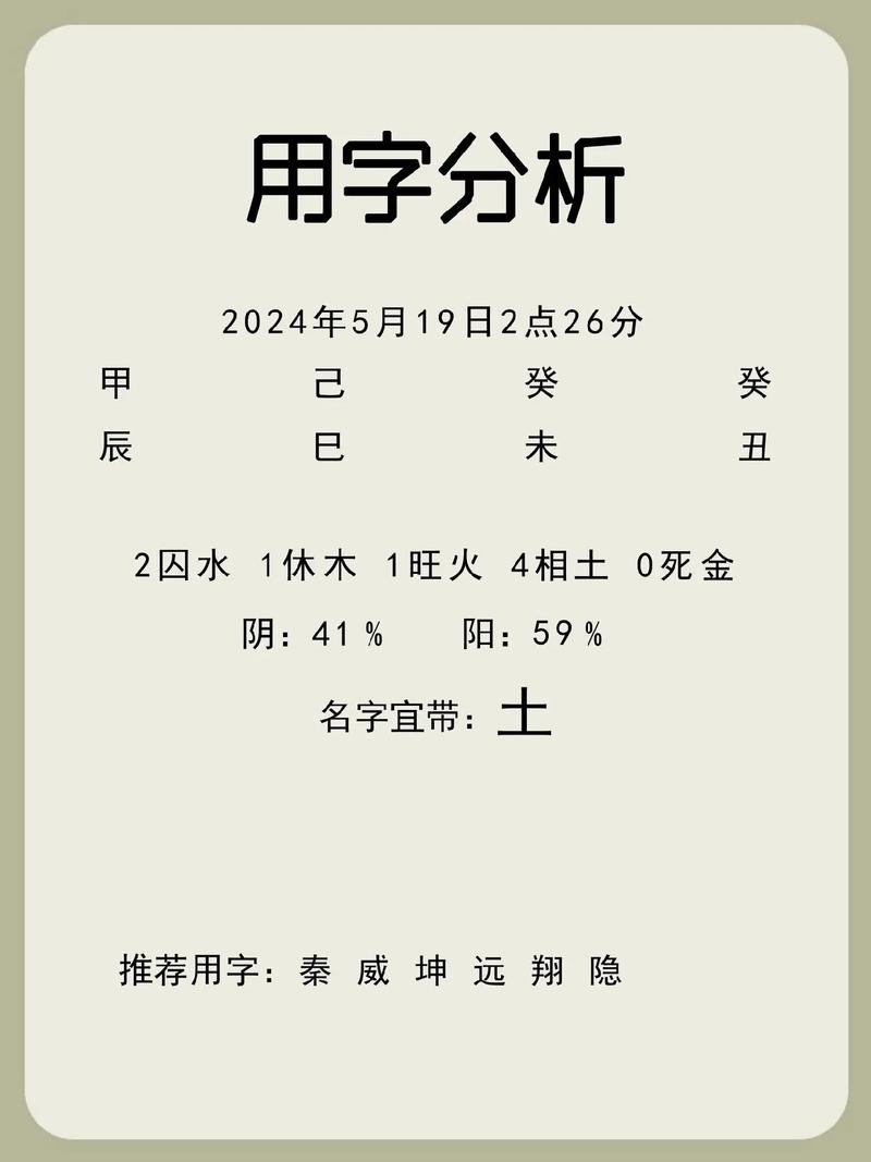 裘姓有涵养的小子叫什么名字比较好呢？有没有什么寓意深远的名字推荐？