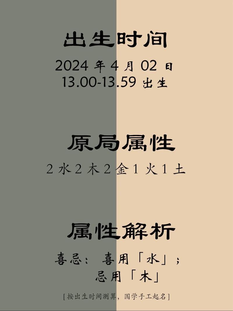 盛姓智慧才气男宝宝名字，有没有什么既文雅又富有内涵的好建议呢？