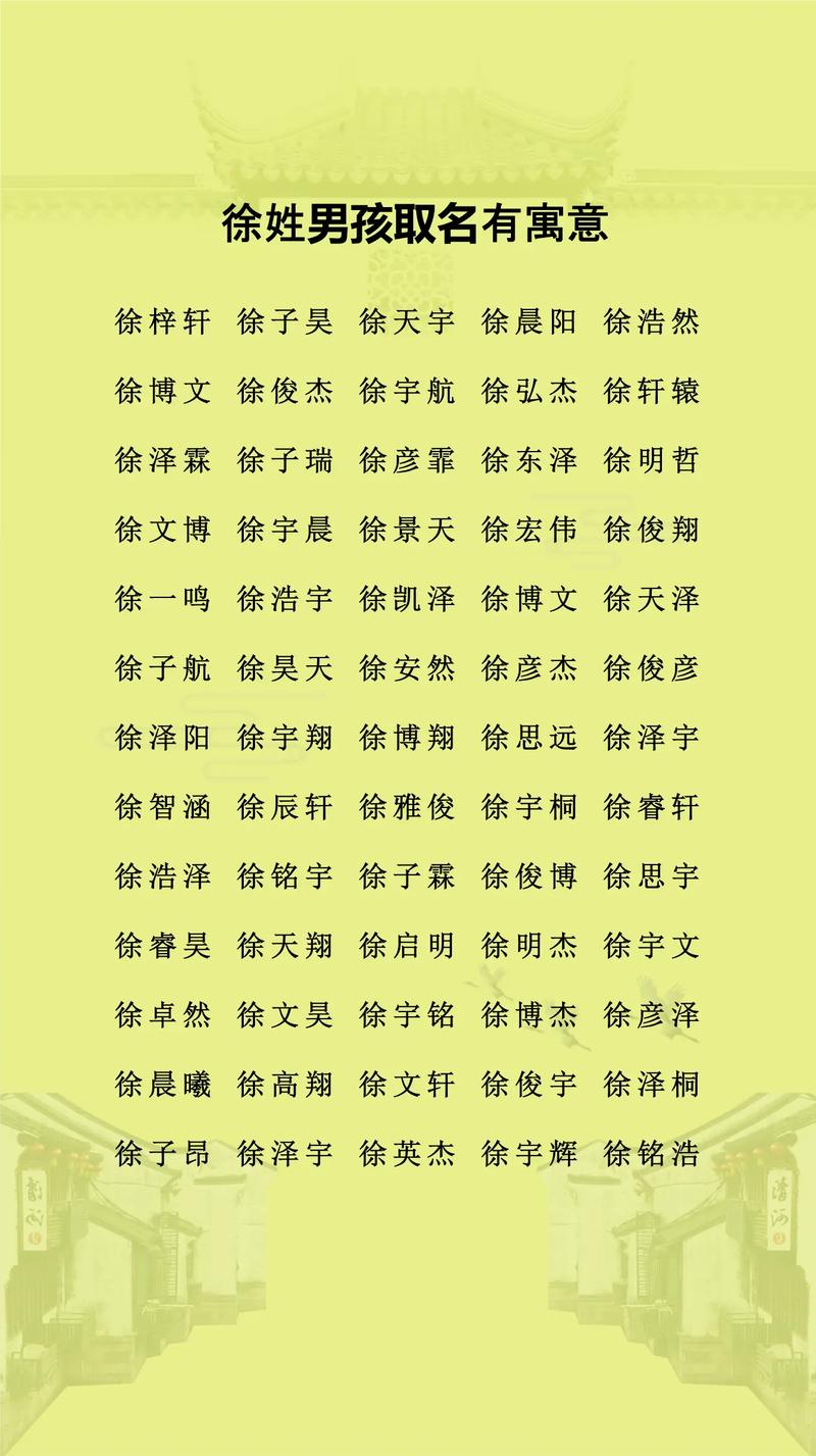 徐姓男孩名字中蕴含美好寓意的，有没有什么特别推荐的名字呢？