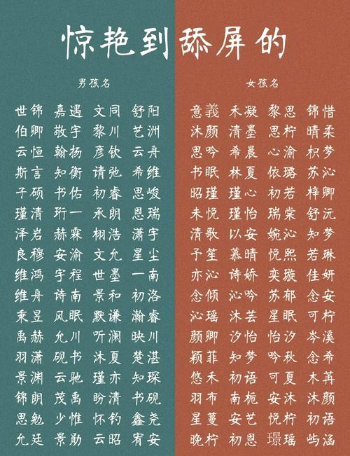 平姓女孩名字中蕴含美好寓意的，有没有什么特别的推荐呢？