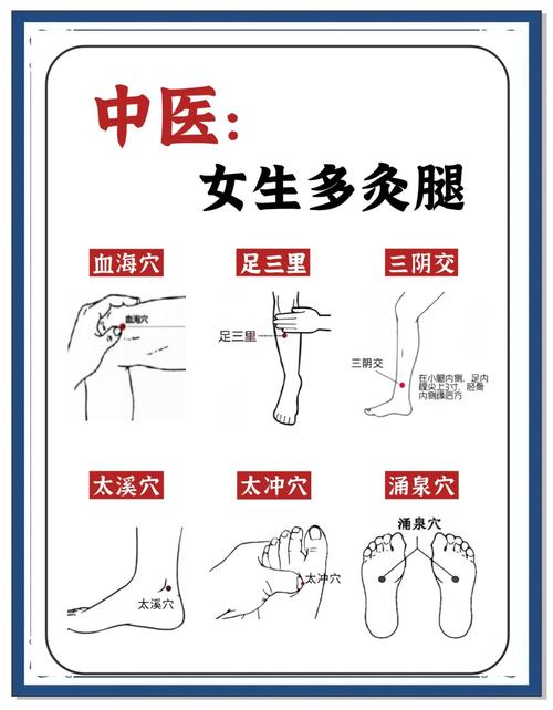 家里风水会影响腿疼吗？