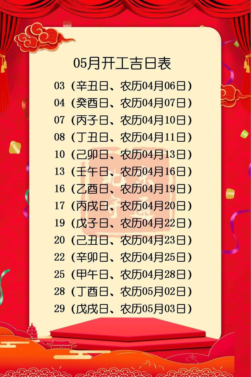 2026年5月9日农历三月二十三动土吉吗？这一天适合动土吗？