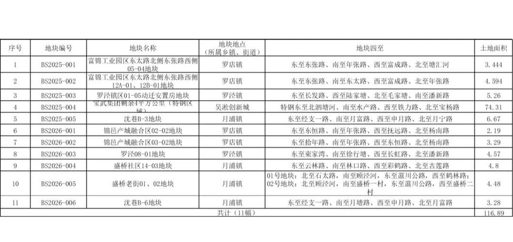2026年4月23日作为拆迁吉日这天进行拆迁是否合适呢？
