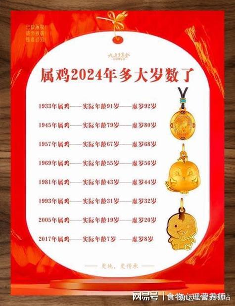 2005年属鸡的人哪个月份运势蕞佳？