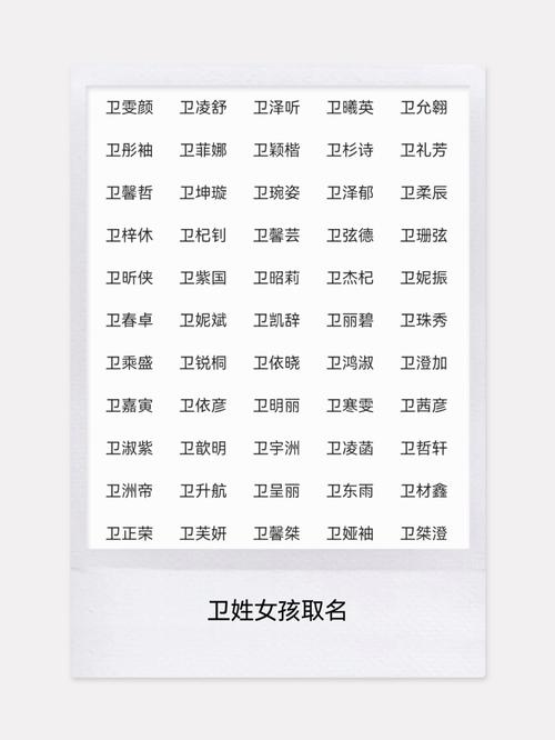 卫姓女宝宝取名，如何取一个既体现智慧又充满才气的名字呢？