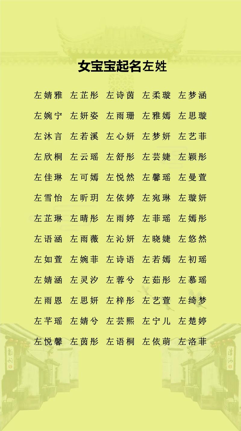姓左的女孩取一个有新意的名字，有没有什么好建议？