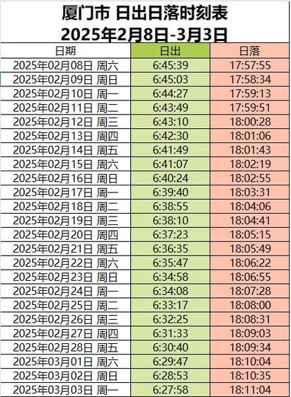 2026年3月2日出差，这一天出差是否适宜呢？