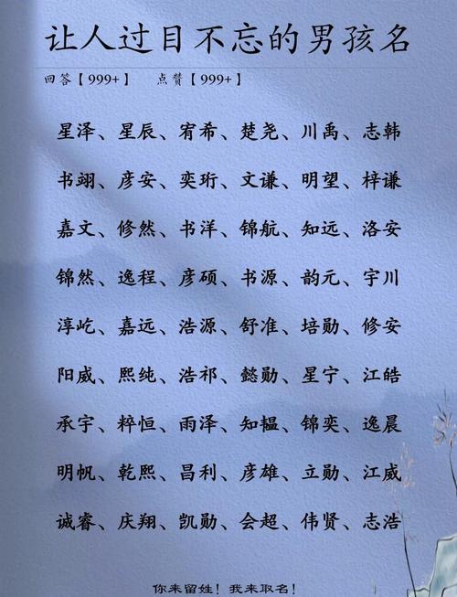 文字五行属什么，如何为寓意男孩的名字改写为长尾？