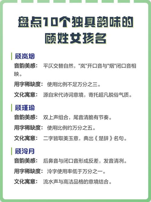 顾姓宝宝取名，有没有既新颖又寓意美好的女宝宝名字推荐呢？