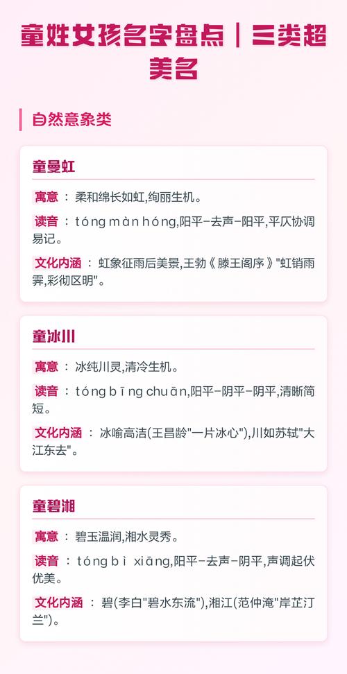 童姓女孩取一个既新颖又有寓意的好名字，有什么推荐吗？