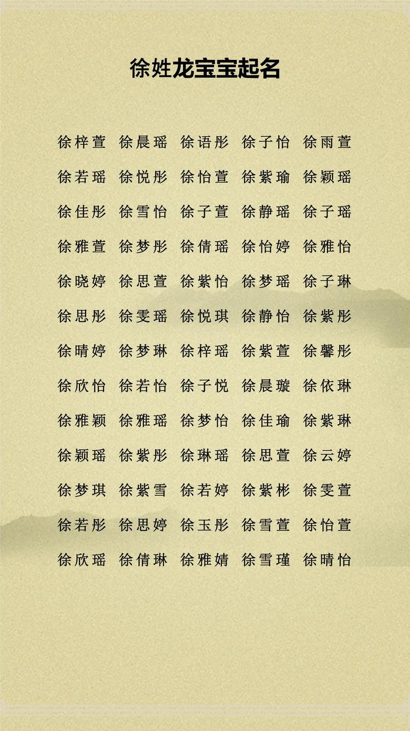 徐姓女宝宝取名时有没有什么特别吉利的长名字推荐呢？