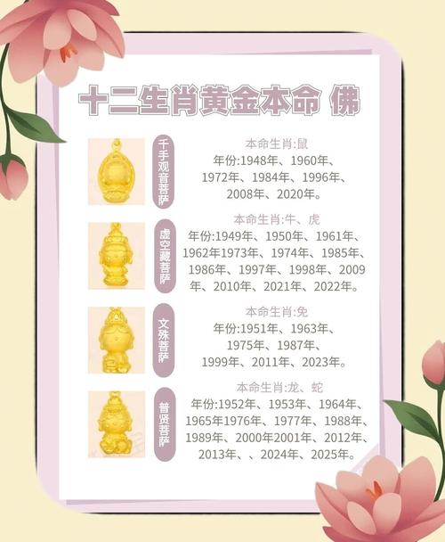 金命属相是哪个生肖？十二属相中哪一个是金命？