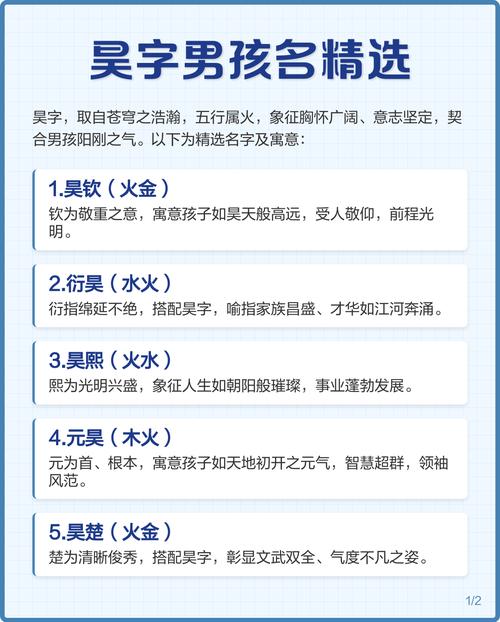 昊字五行属什么？男孩取名昊字寓意有哪些？