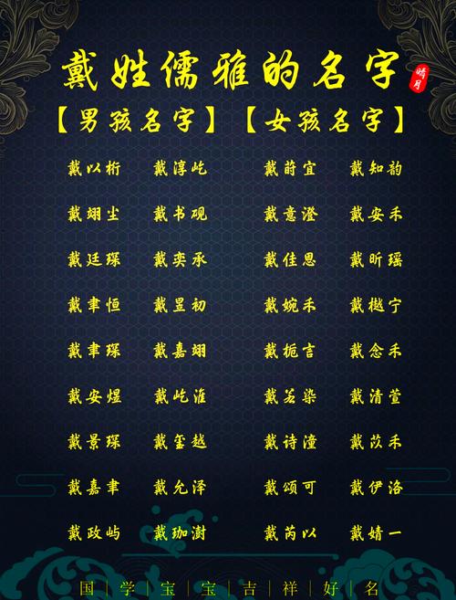 戴姓男宝宝名字中，有没有既优美又大方的名字推荐呢？