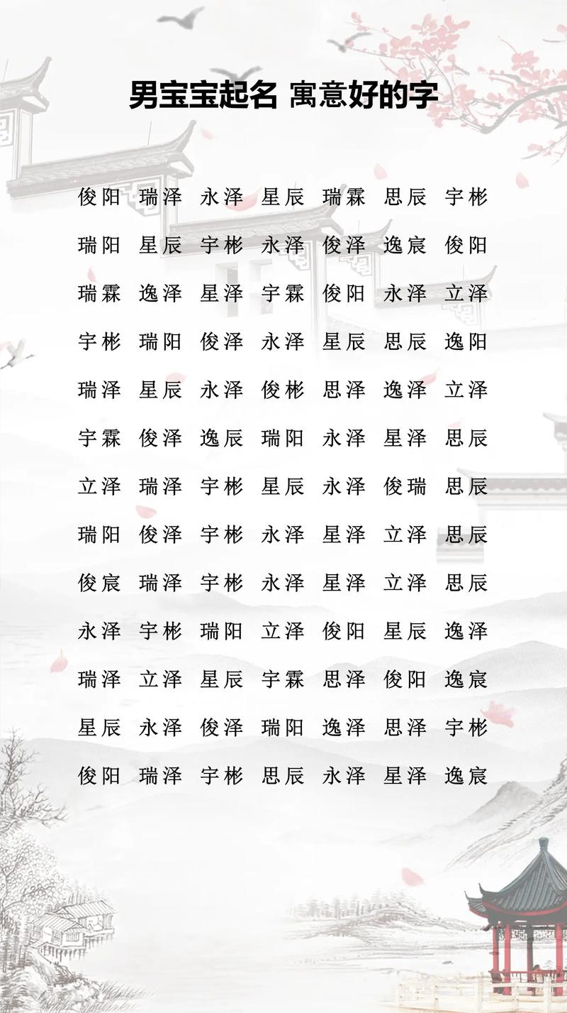 男孩取名用潮字，有何独特寓意和深层含义？