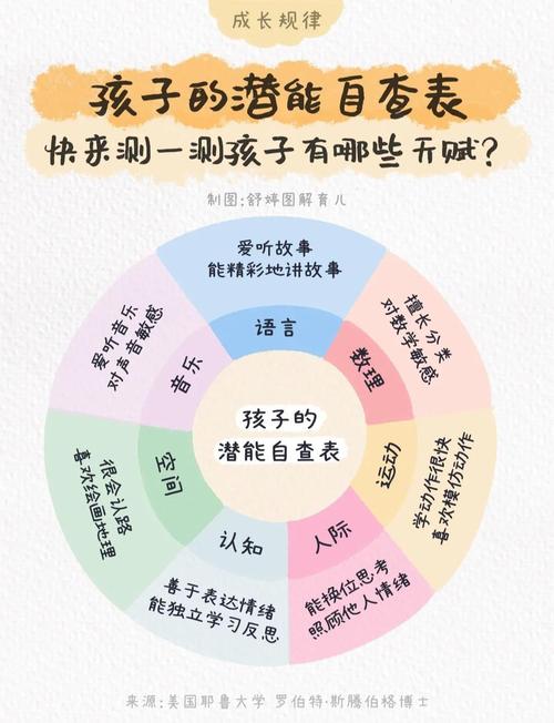 适合儿童阅读的命格特点有哪些？