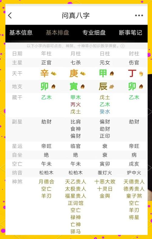 食神格与哪些命格之间存在特殊关系？
