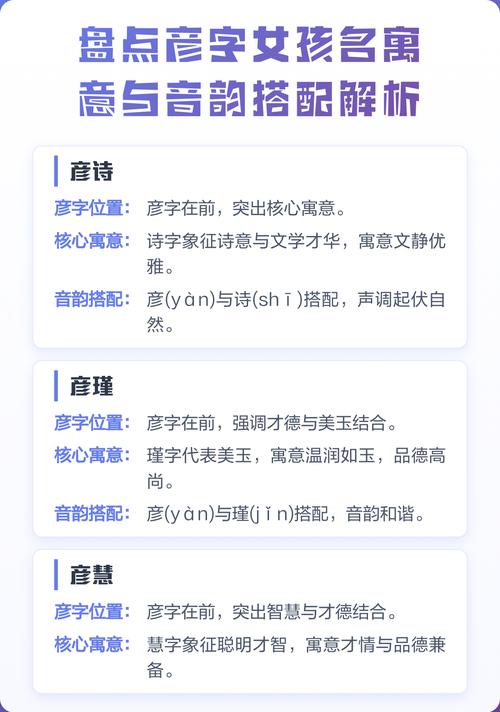彦字取名寓意女孩，是否富含文雅聪慧的美好寓意？