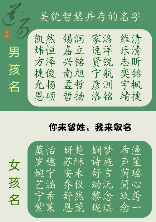 禹姓男孩名字中哪个寓意吉祥，最适合作为吉祥物名字呢？