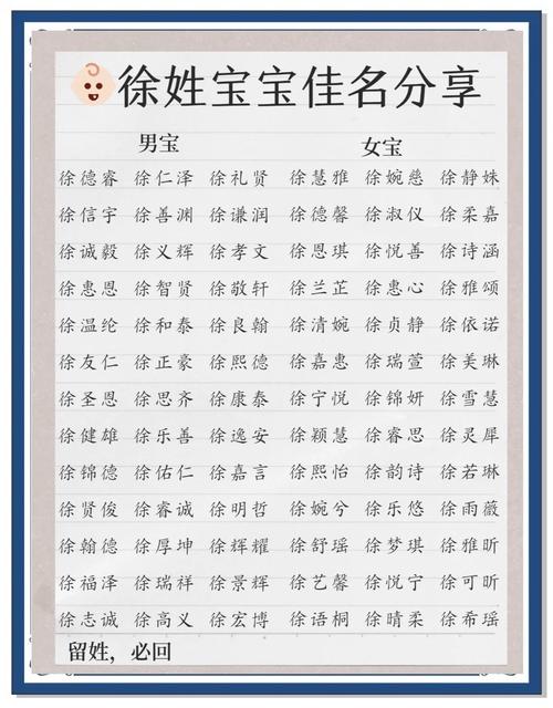 徐姓男孩名字中蕴含美好寓意的，有没有什么特别推荐的名字呢？