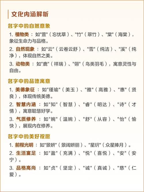 彭姓气质女宝宝取名，有没有什么既优雅又有内涵的好名字推荐呢？