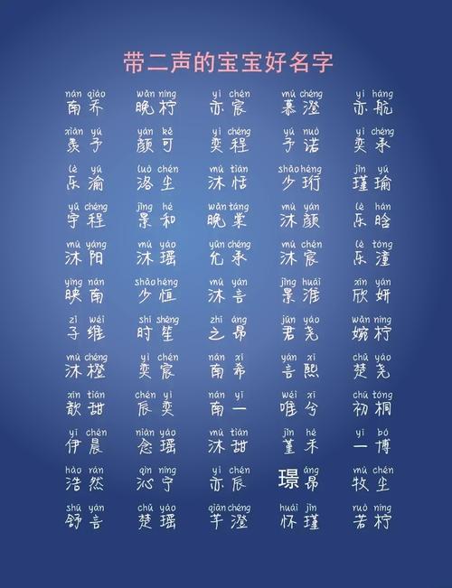 声字五行属什么？男孩最佳名字组合有哪些？