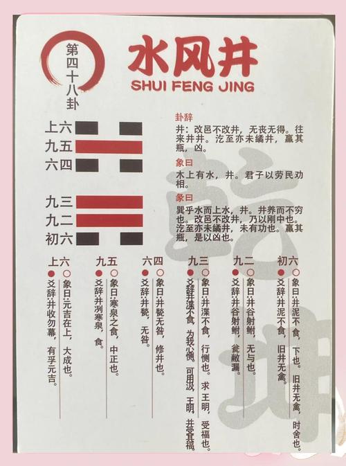 井泉水和洞下水命分别指什么？